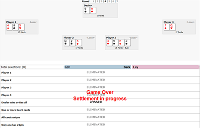 betfair Exchange Blackjack betting rounds 4-7