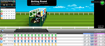 betfair Exchange Card Derby Racing