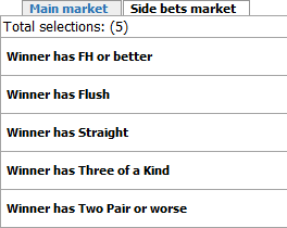 betfair Exchange Omaha Hi