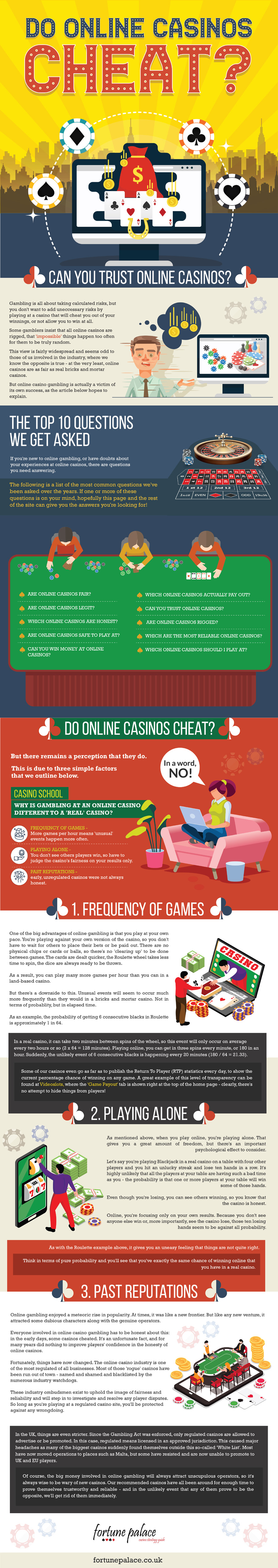 Can you trust online casinos?