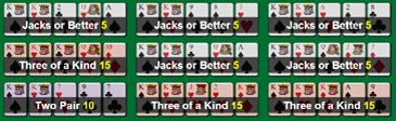 Jacks or Better payouts